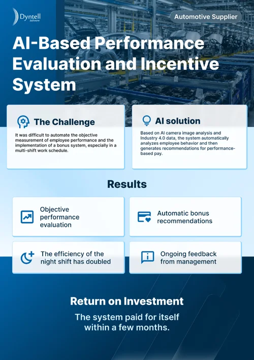 Dyntell original case study: Automotive supplier
