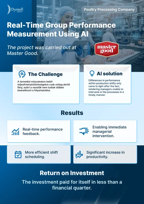 Dyntell original case study: Master Good